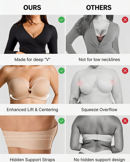 SecureLift Strapless Bra