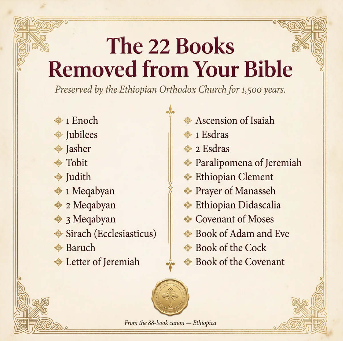 The Complete Ethiopian Bible