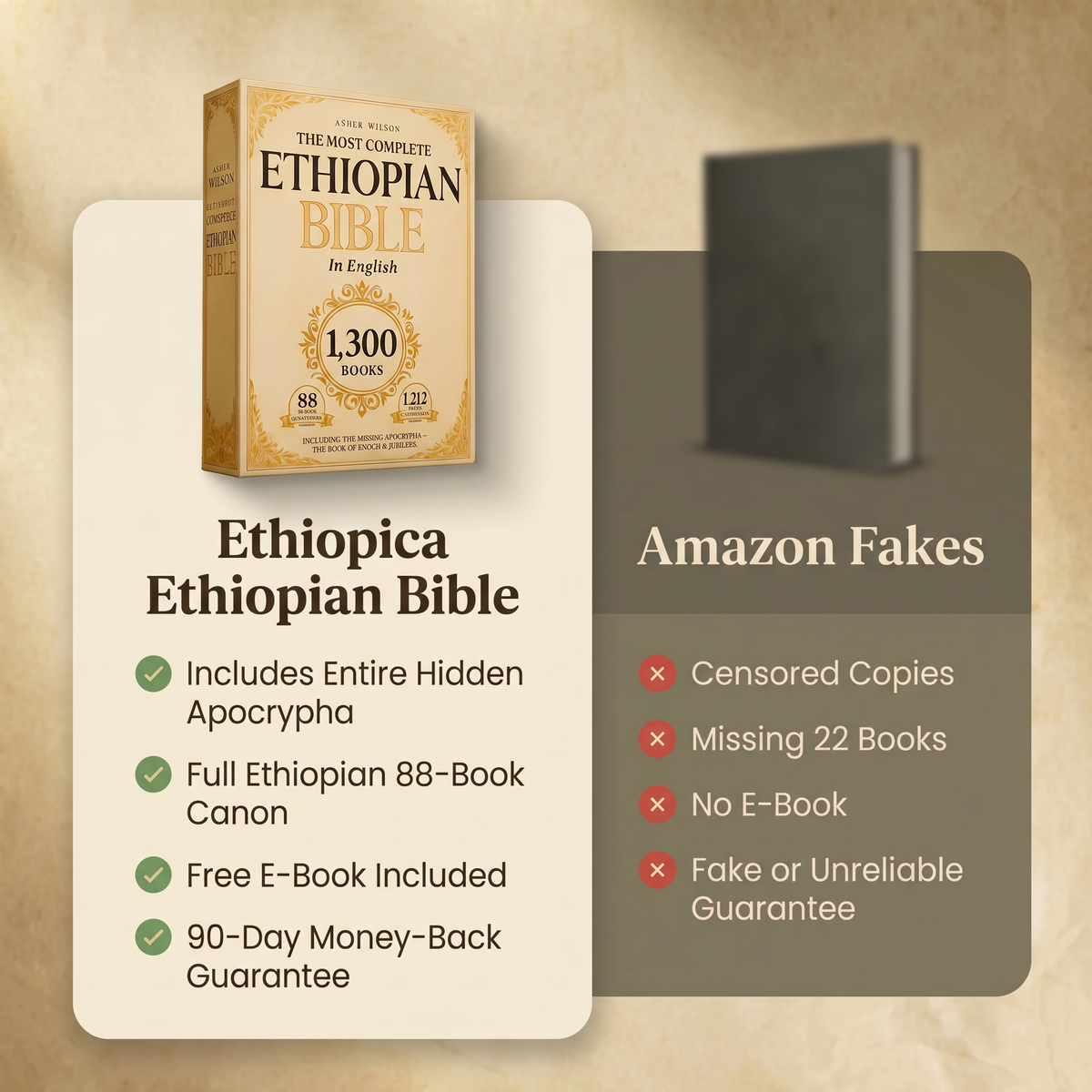 The Complete Ethiopian Bible
