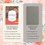 NKJV, The Woman's Study Bible 4
