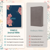 NLT THRIVE Devotional Bible for Women 4